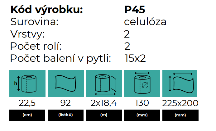 vivo info